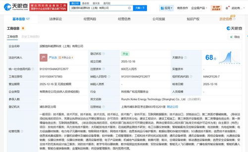 潤(rùn)健股份聯(lián)手成立能源科技公司，跨界融合引領(lǐng)信息服務(wù)新變革